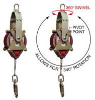 Miller Fall Protection by Sperian Honeywell.