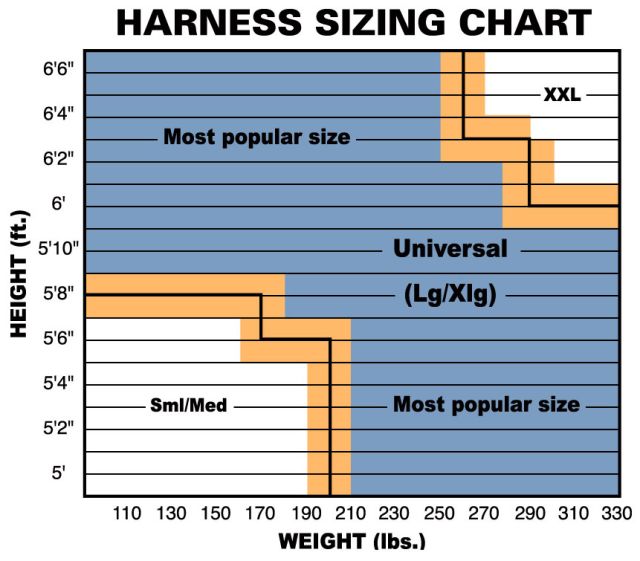 Safety Harness Size Chart