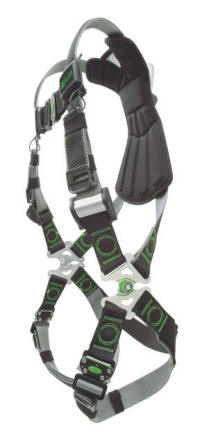 miller revolution harness